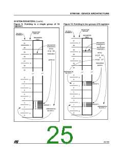 浏览型号ST90135M6的Datasheet PDF文件第25页