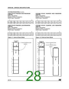 浏览型号ST90135M6的Datasheet PDF文件第28页