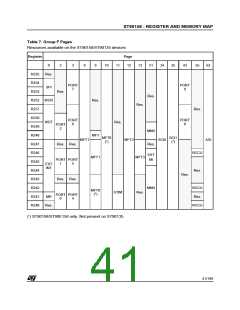 浏览型号ST90135M6的Datasheet PDF文件第41页