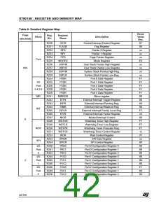 浏览型号ST90135M6的Datasheet PDF文件第42页