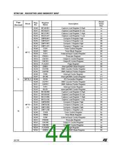 浏览型号ST90135M6的Datasheet PDF文件第44页