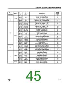 浏览型号ST90135M6的Datasheet PDF文件第45页