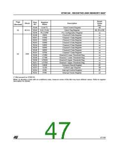 浏览型号ST90135M6的Datasheet PDF文件第47页