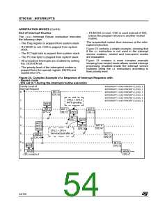 浏览型号ST90135M6的Datasheet PDF文件第54页