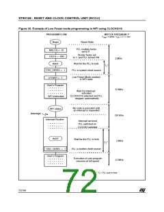 浏览型号ST90135M6的Datasheet PDF文件第72页