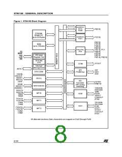 浏览型号ST90135M6的Datasheet PDF文件第8页