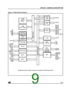 浏览型号ST90135M6的Datasheet PDF文件第9页