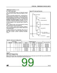 浏览型号ST90135M6的Datasheet PDF文件第99页