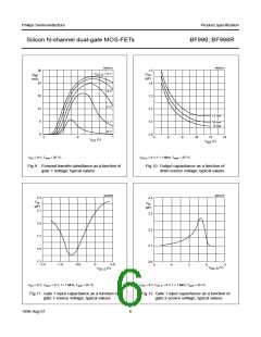 浏览型号BF998/T1的Datasheet PDF文件第6页