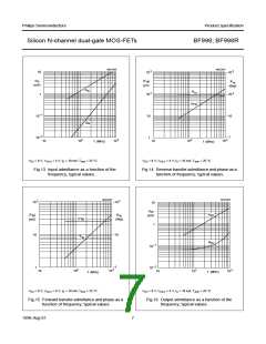 浏览型号BF998/T1的Datasheet PDF文件第7页