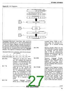 浏览型号EF6803U4-1PV的Datasheet PDF文件第27页