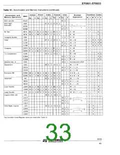 浏览型号EF6803U4-1PV的Datasheet PDF文件第33页