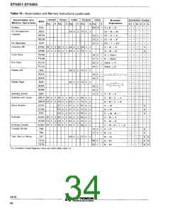 浏览型号EF6803U4-1PV的Datasheet PDF文件第34页
