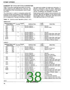 浏览型号EF6803U4-1PV的Datasheet PDF文件第38页