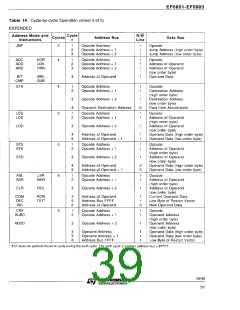 浏览型号EF6803U4-1PV的Datasheet PDF文件第39页