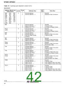 浏览型号EF6803U4-1PV的Datasheet PDF文件第42页