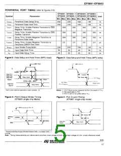 浏览型号EF6803U4-1PV的Datasheet PDF文件第5页