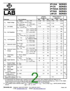 浏览型号LM120AK-15-8QR-B的Datasheet PDF文件第2页