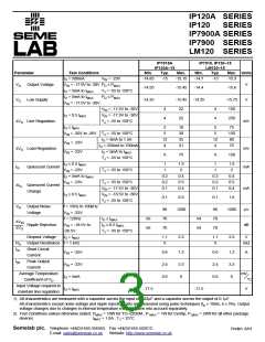 浏览型号LM120AK-15-8QR-B的Datasheet PDF文件第3页
