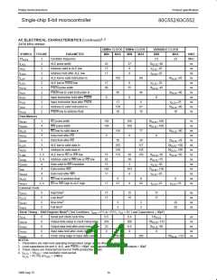 浏览型号PCB80C552-5-16WP/07的Datasheet PDF文件第14页