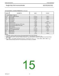 浏览型号PCB80C552-5-16WP/07的Datasheet PDF文件第15页