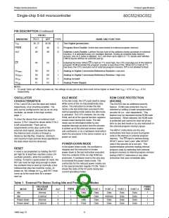 浏览型号PCB80C552-5-16WP/07的Datasheet PDF文件第8页