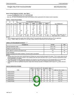 浏览型号PCB80C552-5-16WP/07的Datasheet PDF文件第9页