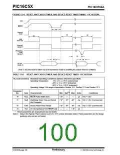 浏览型号PIC16C54C-04I/P的Datasheet PDF文件第100页