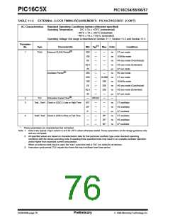 浏览型号PIC16C54C-04I/P的Datasheet PDF文件第76页