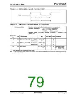 浏览型号PIC16C54C-04I/P的Datasheet PDF文件第79页