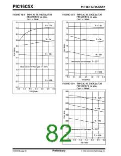 浏览型号PIC16C54C-04I/P的Datasheet PDF文件第82页
