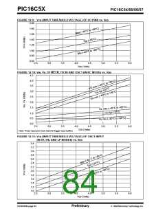 浏览型号PIC16C54C-04I/P的Datasheet PDF文件第84页
