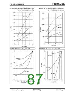 浏览型号PIC16C54C-04I/P的Datasheet PDF文件第87页