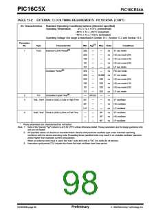 浏览型号PIC16C54C-04I/P的Datasheet PDF文件第98页