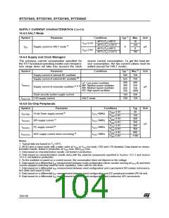 浏览型号ST72254G1B1的Datasheet PDF文件第104页