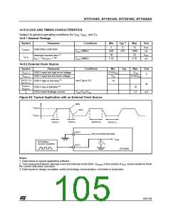浏览型号ST72254G1B1的Datasheet PDF文件第105页
