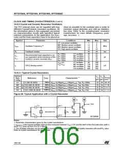 浏览型号ST72254G1B1的Datasheet PDF文件第106页