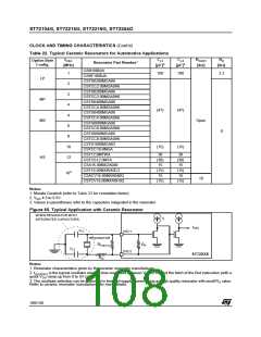 浏览型号ST72254G1B1的Datasheet PDF文件第108页