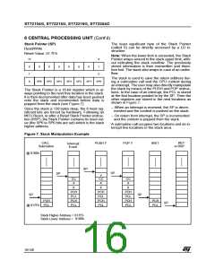 浏览型号ST72254G1B1的Datasheet PDF文件第16页