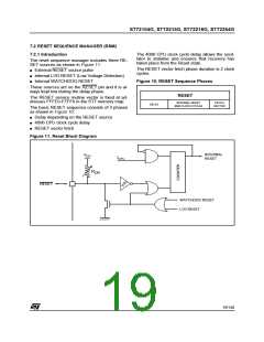 浏览型号ST72254G1B1的Datasheet PDF文件第19页