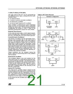 浏览型号ST72254G1B1的Datasheet PDF文件第21页