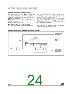 浏览型号ST72254G1B1的Datasheet PDF文件第24页