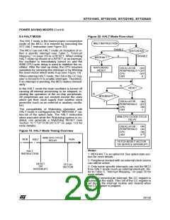 浏览型号ST72254G1B1的Datasheet PDF文件第29页