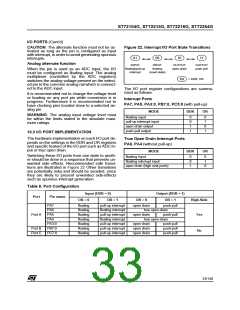 浏览型号ST72254G1B1的Datasheet PDF文件第33页