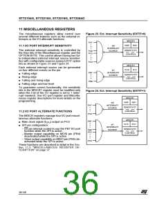 浏览型号ST72254G1B1的Datasheet PDF文件第36页