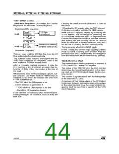 浏览型号ST72254G1B1的Datasheet PDF文件第44页