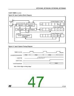 浏览型号ST72254G1B1的Datasheet PDF文件第47页