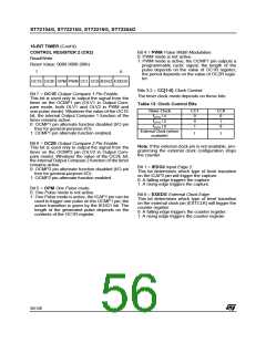 浏览型号ST72254G1B1的Datasheet PDF文件第56页