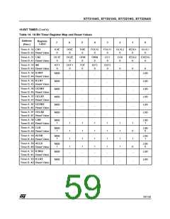 浏览型号ST72254G1B1的Datasheet PDF文件第59页