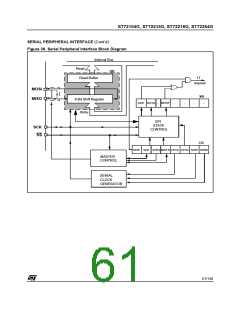 浏览型号ST72254G1B1的Datasheet PDF文件第61页